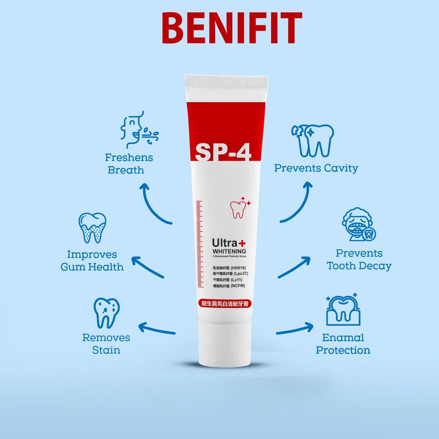 Probiotic Whitening Toothpaste | Buy 1 Get 1 FREE